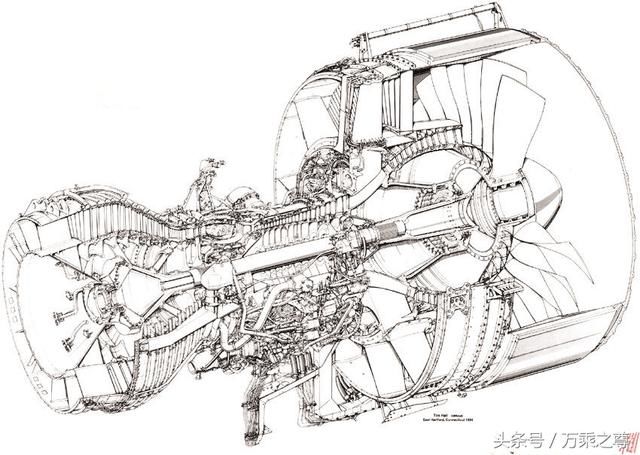 高清民航客机发动机剖面构造图,看着很容易造嘛