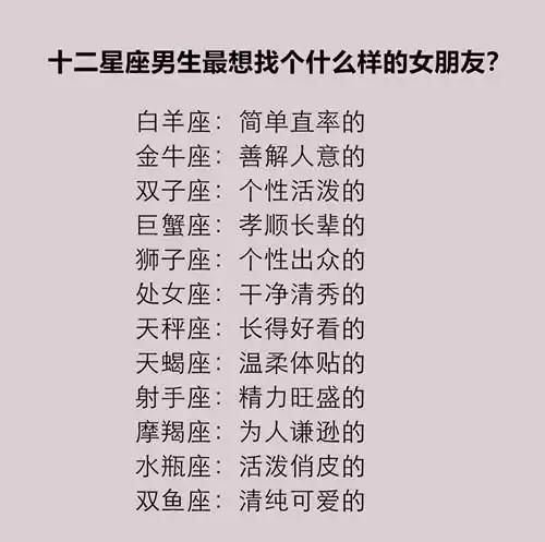 十二星座男生最想找个什么样的女朋友?十二星座的耐心