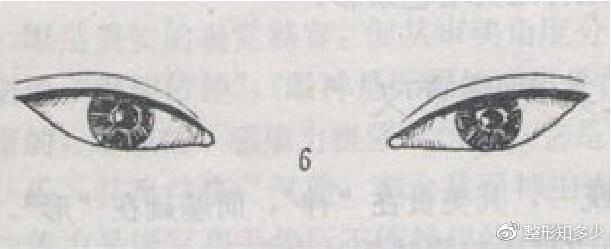 14种眼睛类型,有些明显不和谐的眼睛形状,即使是明星也hold不住