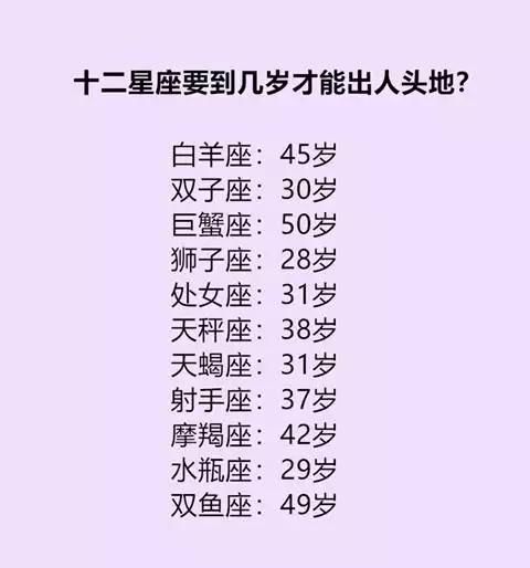 十二星座的结婚圣地,结婚后的真面目,开心的时候最想干嘛?
