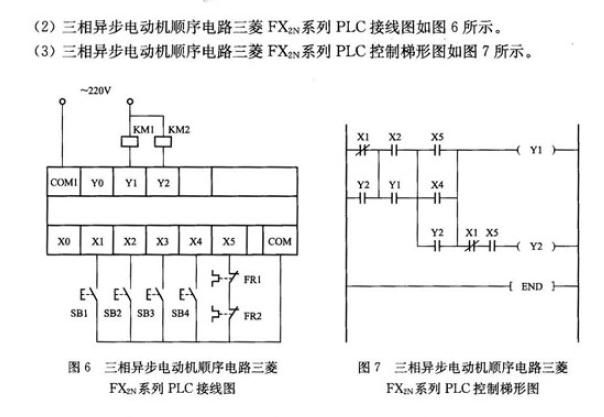 三菱梯形图