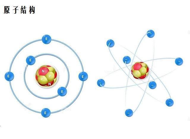 从宏观到微观,太阳系和原子竟然如此相似