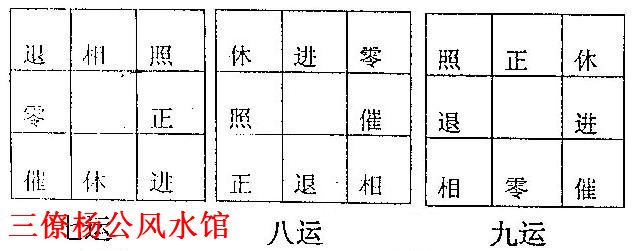 读懂三元九运与旺山旺向——三僚杨公风水馆