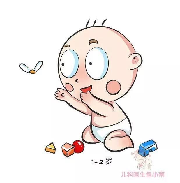 高智商宝宝有哪些表现?你家宝宝是不是高智商?对照这3