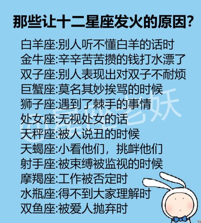 那些让十二星座发火的原因?会导致十二星座失败的原因