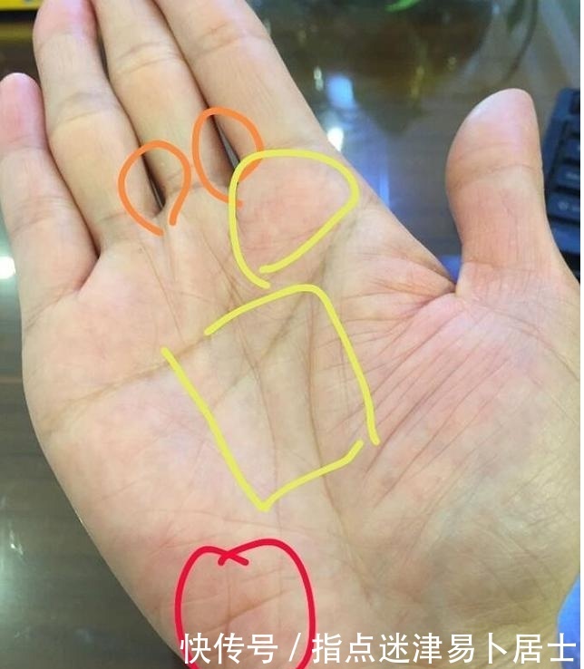 手相分析:你的手上是否出现这两个符号?不论男女,穷苦