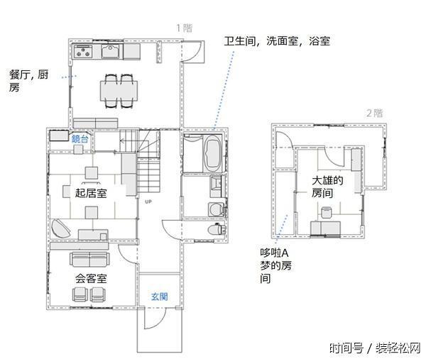 你所不知道的哆啦a梦——野比大雄家大起底,原来大雄