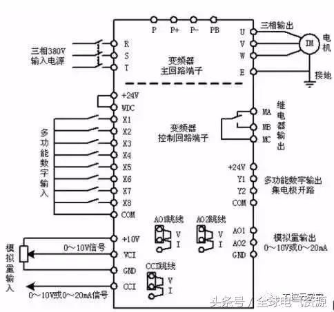 plc,变频器接线图!