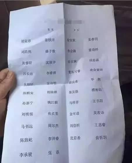 90后妈妈们给孩子起名越来越"韩版"化!你孩子名字咋样