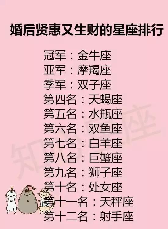 12星座删好友的奇葩理由,12星座最怕听到哪"三个字"?