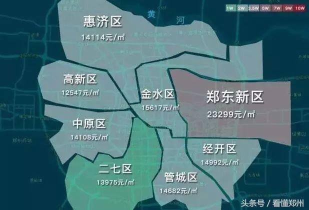 有260万巨款,郑州该去哪里买房子