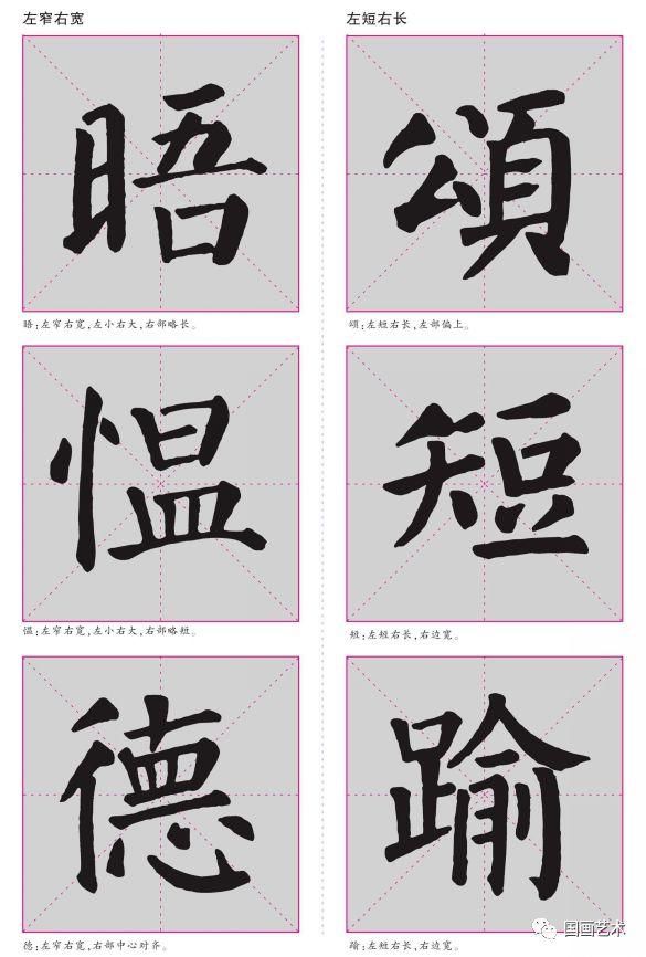 颜真卿楷书临摹与创作示范,超实用!