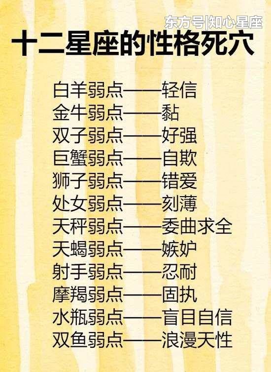 天蝎座梦想当侦探,你的星座梦想呢?