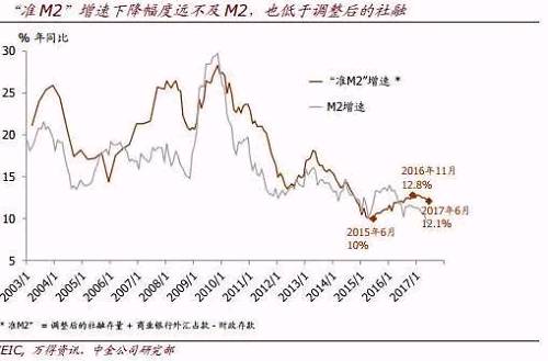 疯狂的茅台:股票贵但能买到,又贵又买不到的是茅台酒