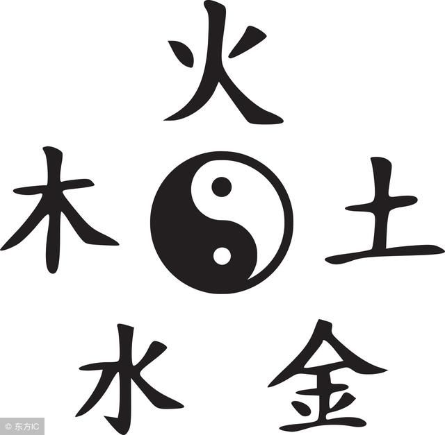 七星现代风水学_风水七星赶月_揭开玄空风水七星打劫的神秘面纱(