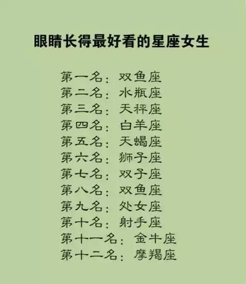 眼睛长得最好看的星座女生排行榜,巨蟹座到底是个怎样