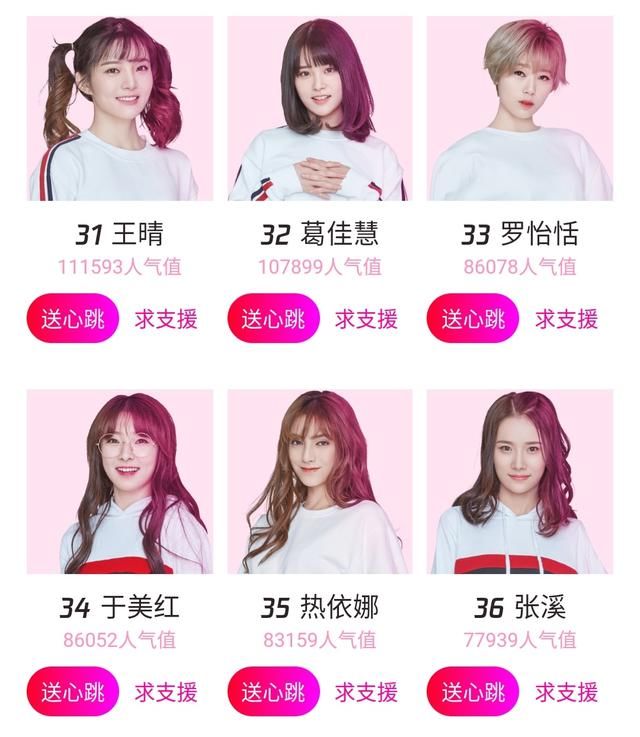 《创造101》最新排名揭晓,吴宣仪孟美岐稳居前三名!