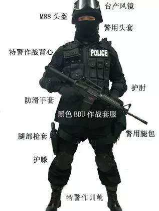 中国特警单兵基本装备配置介绍