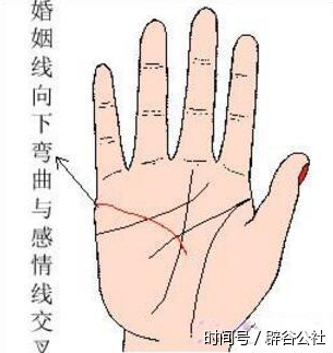 女人这样的手相,一辈子注定是二婚之命,必嫁二夫,苦比
