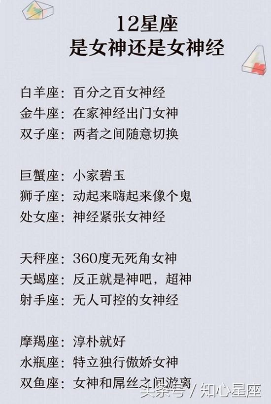 12星座最易产生的心理问题,狮子座控制欲过强,你的星座呢?