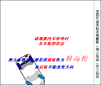 对于新手来说,倒车入库是恶梦,下面我们用几张图和动画,来简单解释一