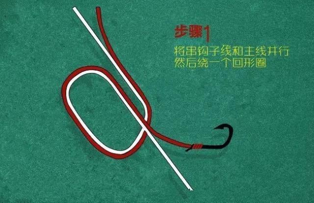3步学会,最简便快捷的串钩绑法!