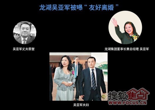 借鉴的成功事例:"中国女首富",龙湖集团董事长吴亚军去年和丈夫蔡奎