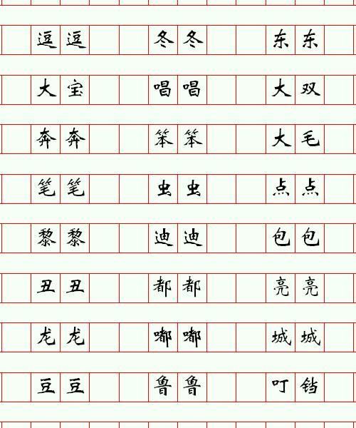 宝宝的小名要喊起来亲切,听起来洋气新颖,用起来不重名