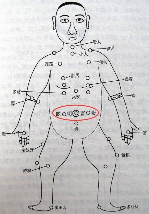 这里长痣的女人无论怎样都不会为钱发愁,一辈子都有贵人相助