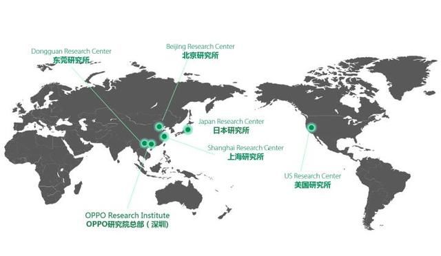目前oppo拥有全球六大研发中心