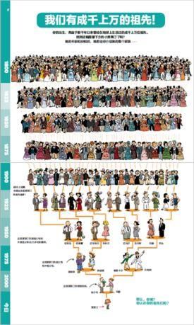 爆款团丨全球热销百万册的《人类简史》绘本版,从来没