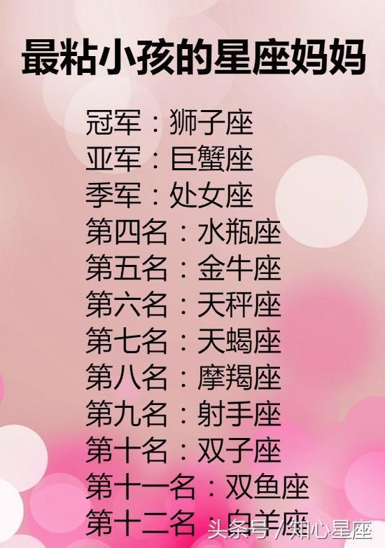 12星座的幸运花是什么?狮子座是火百合,处女座是雏菊