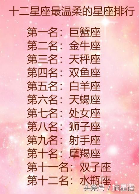 十二星座无聊时都会干嘛,谁是零食大王,最害怕什么?
