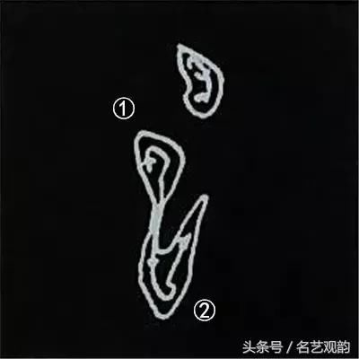 三点水