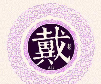 大连有一姓戴父亲给儿子取名,妈妈连喊几声后,被"警察