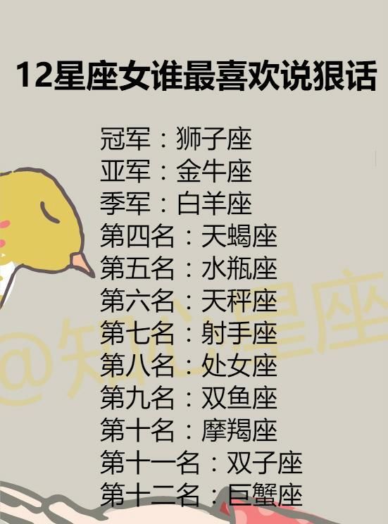 12星座男在哪方面可以气炸女友?要不要这么准!