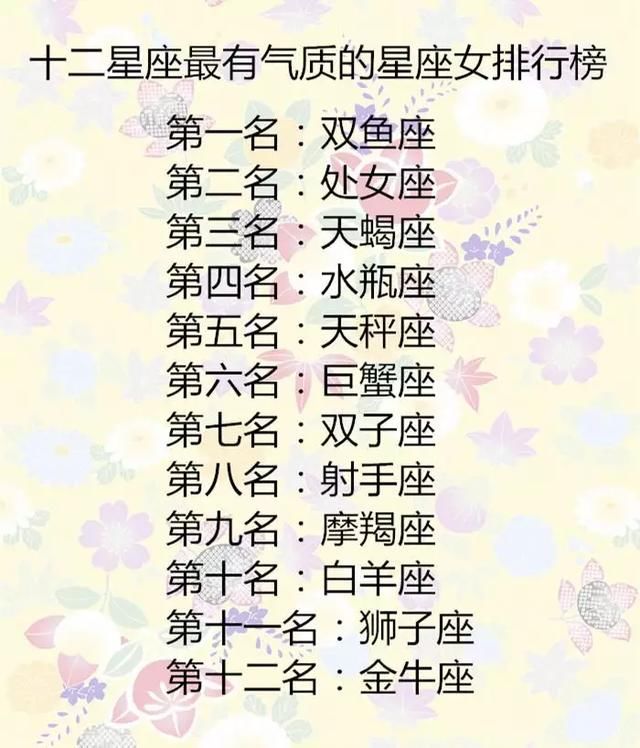 最有气质女生排行榜第八名--射手座 最有气质女生排行榜第九名--摩羯