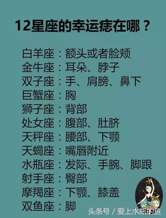 【十二星座谁最胖】 谁最胖第3名————金牛座 谁最胖第6名———