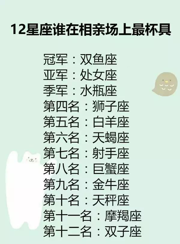 12星座最容易被谁暗恋,谁在相亲时最杯具,眼睛最好看排行榜