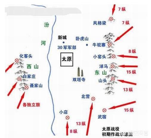 《亮剑》中丁伟说给李云龙一个师敢打太原,这句话可行