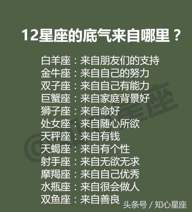 12星座自带的超能力,12星座多情排行榜