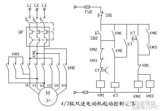 电工常见电机启动方法【转】技成培训