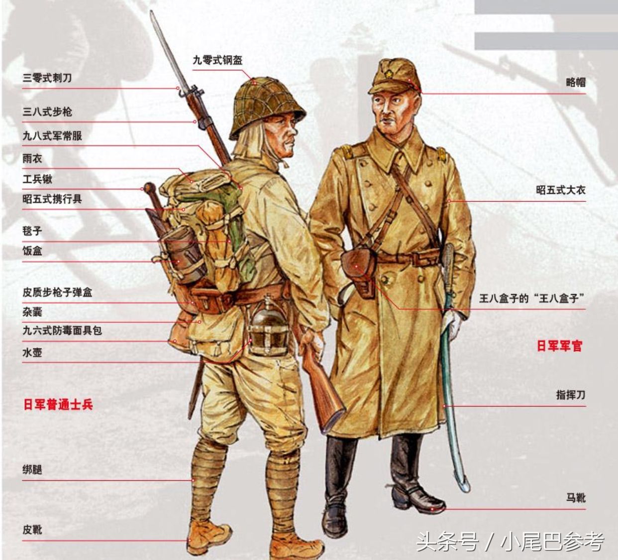 中日战争装备对比,国力悬殊日本人以为一两个月结束战争