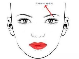 眼睛周围有痣代表什么,对运势有什么影响