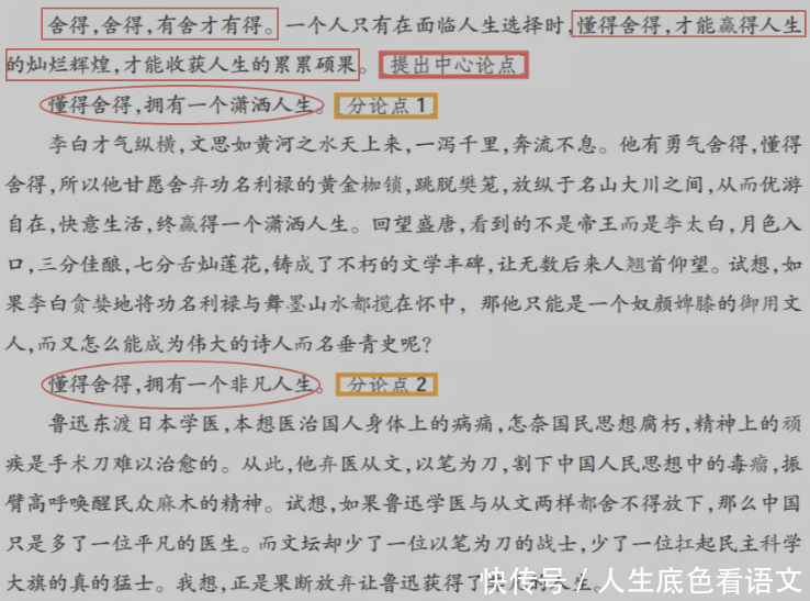 高中高中,学议论文录取本论语文的写作关系2015并列层次名单级华侨图片