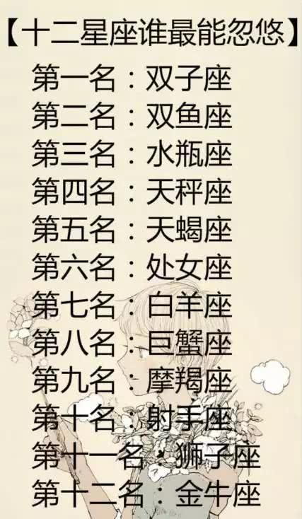 双鱼座————忽悠能力第二名 白羊座————忽悠能力第七名 金牛座