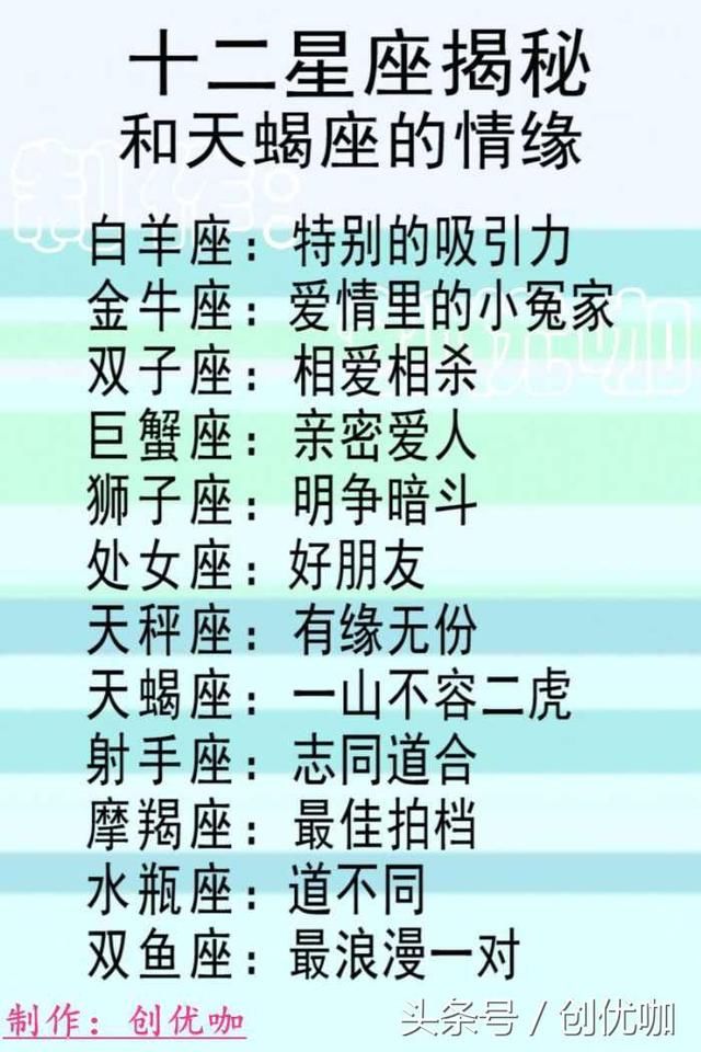 十二星座和天蝎座的情缘, 不要碰十二星座的这些东西