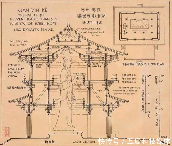 古建筑结构分类 梁思成古建筑测绘手稿 cad古建筑图纸
