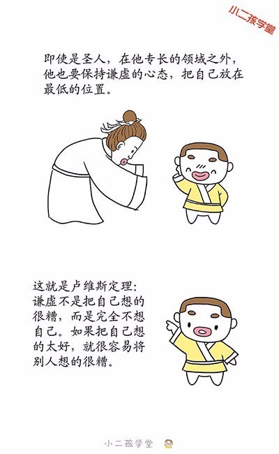 谦虚使人进步,骄傲使人落后,卢维斯定理
