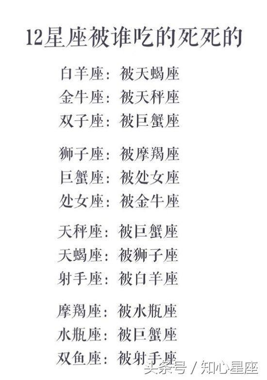 十二星座什么时候最帅,水瓶座洗澡时最帅,你什么时候最帅?